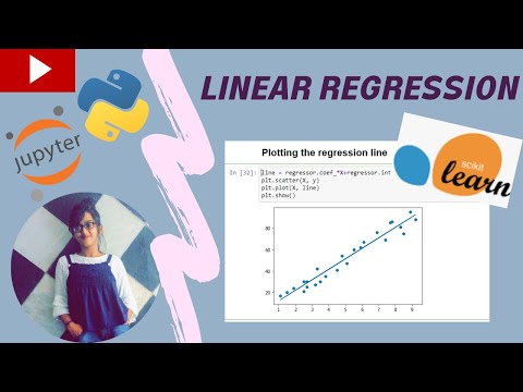 Linear Regression Implementation In Python Using Scikit Learn 1