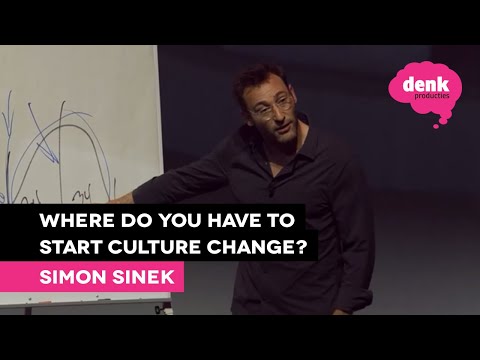 Simon Sinek: How to start a cultural change?