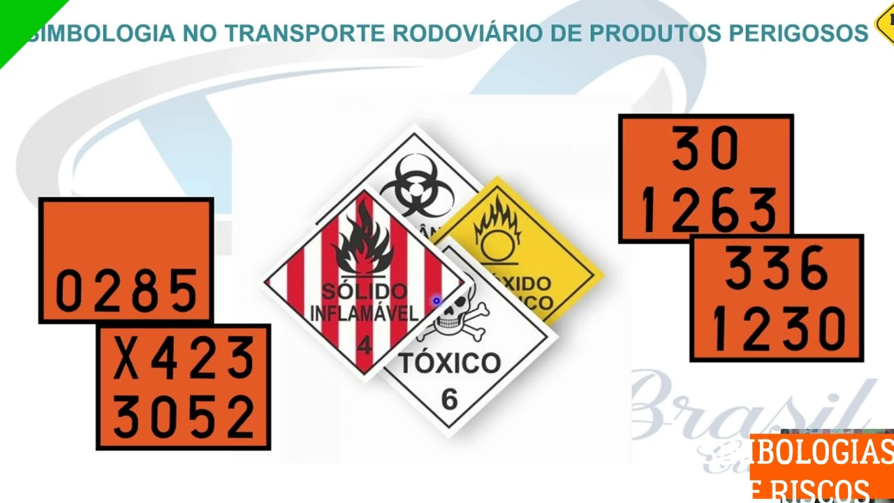 NR 20 MDULO I + INFORMAÇÕES