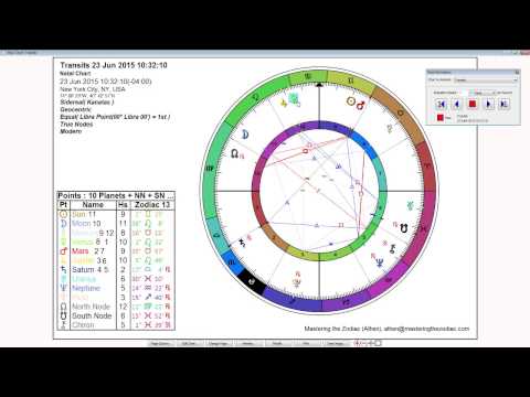 Libra Weekly Horoscope: June 22nd to 28th - Sidereal Astrology