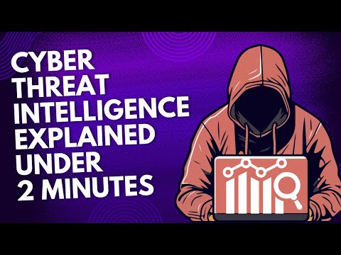 Cyber Threat Intelligence (CTI)  Explained for Beginners Under 2 Minutes