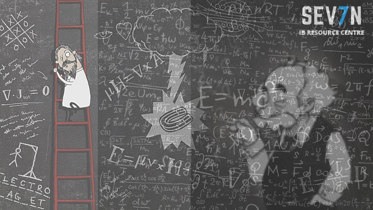 The complete IBDP Physics curriculum overview