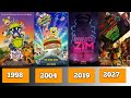 ALL NICKELODEON ANIMATED MOVIES 1998 2028