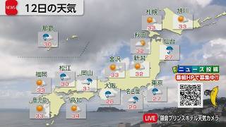8月12日の天気