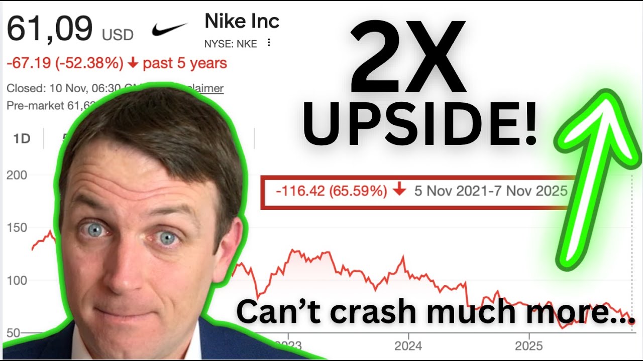 Nike Stock is A Strong Buy On Relative Risk Reward!