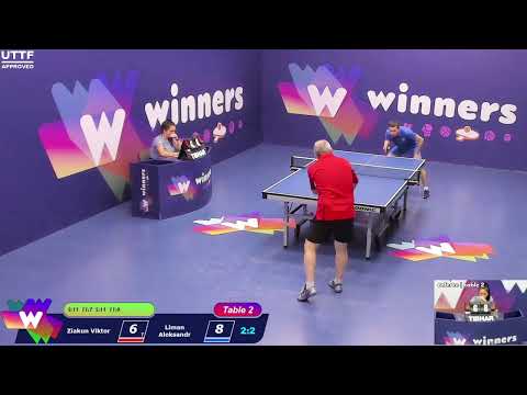 Winners League  23.05.21  Ziakun Viktor - Liman Aleksandr  12:00