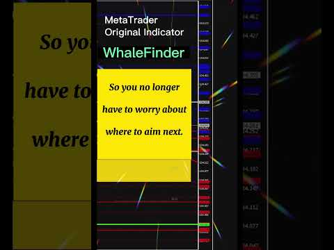 Video WhaleFinder MT4