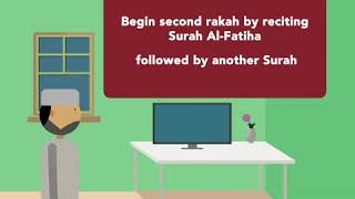 How to Pray Eid ul Fitr Namaz at Home - How to Pray Eid Prayer at Home
