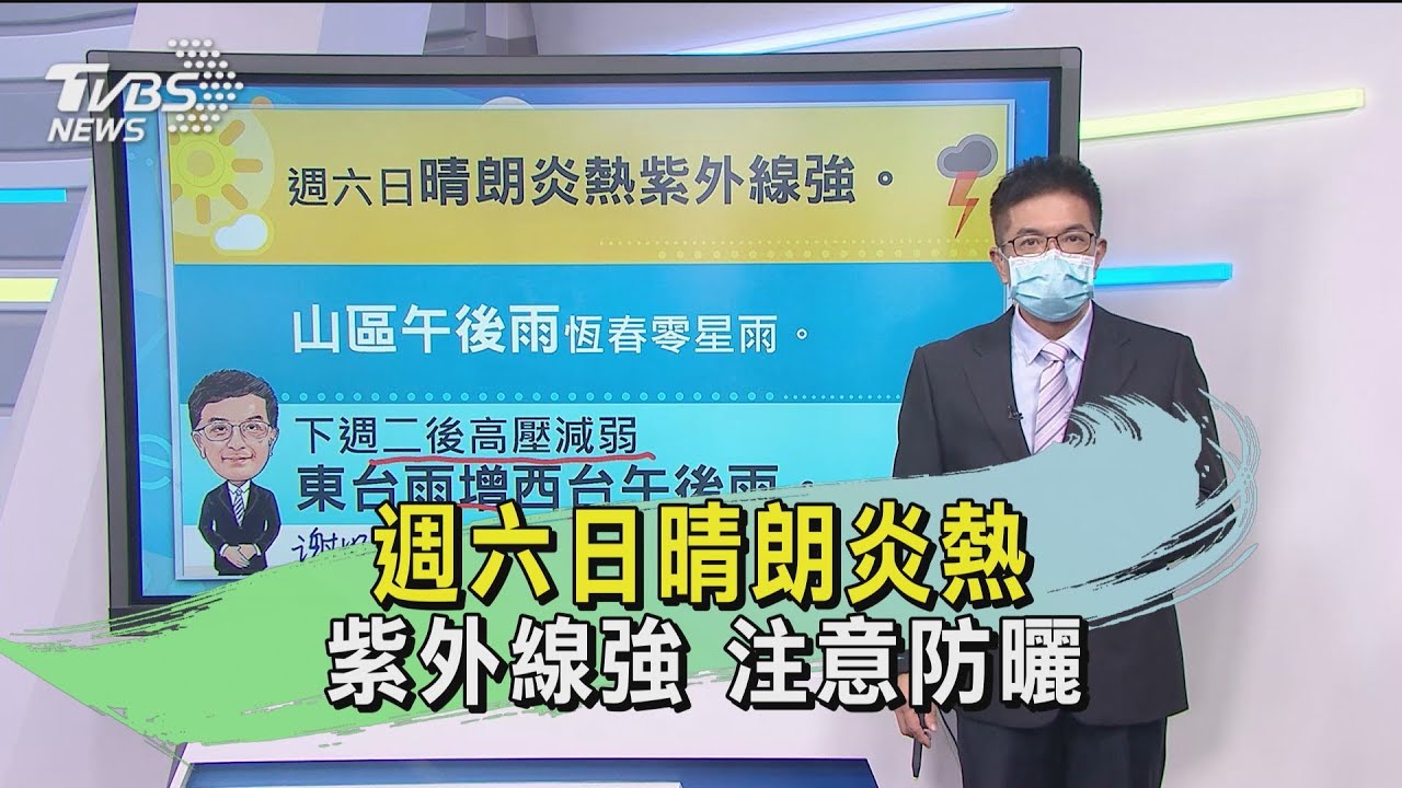 週六日晴朗炎熱 紫外線強、注意防曬