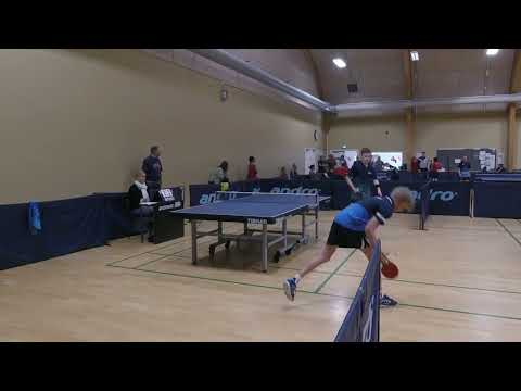 220521 DrDiv, Filip Axel Dahlerup - Markus Jakobsen