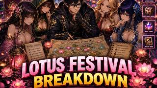 LOTUS FESTIVAL BREAKDOWN