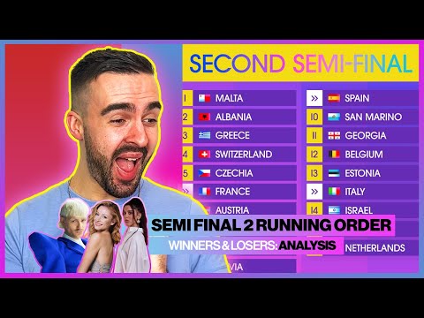Semi Final 2 Running Order Analysis | Winners & Losers | EUROVISION 2024