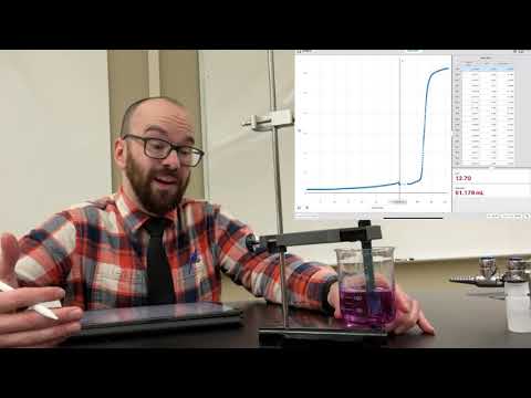 How to Perform a Titration (Strong Acid / Strong Base) With Vernier Drop Counter and pH Sensor