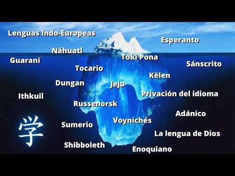 El Iceberg de los Idiomas | Wissbegierde