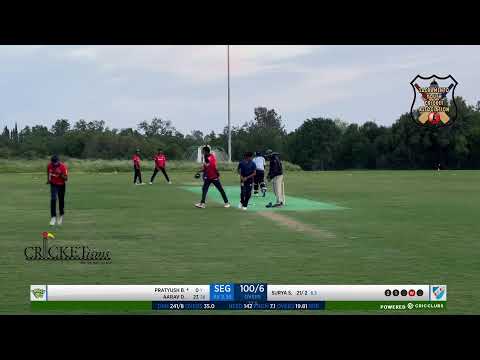 SYCA Eagles Vs Dublin Rhinos - U15 USAC Junior Bay Area HUB - 04/30/2023