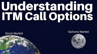 ITM Call Options Explained - Why it is  OK 👍 to sell ITM call options.