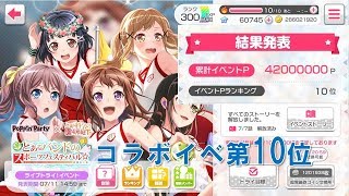 【ガルパ】コラボイベントで10位取りました！【バンドリ】