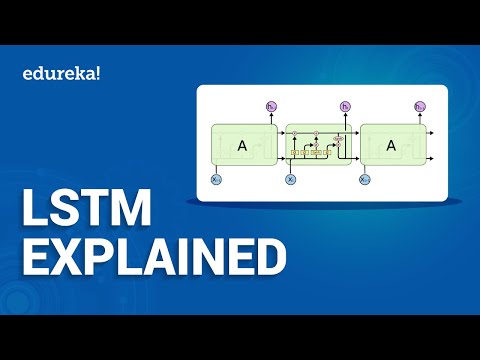 Deep Learning Full Course Learn Deep Learning in 6 Hours | Deep Learning Tutorial | Edureka