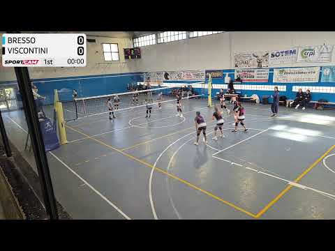 Bresso vs Viscontini - 02/03/2025
