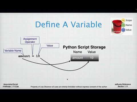 IT 140  Module One 22EW6