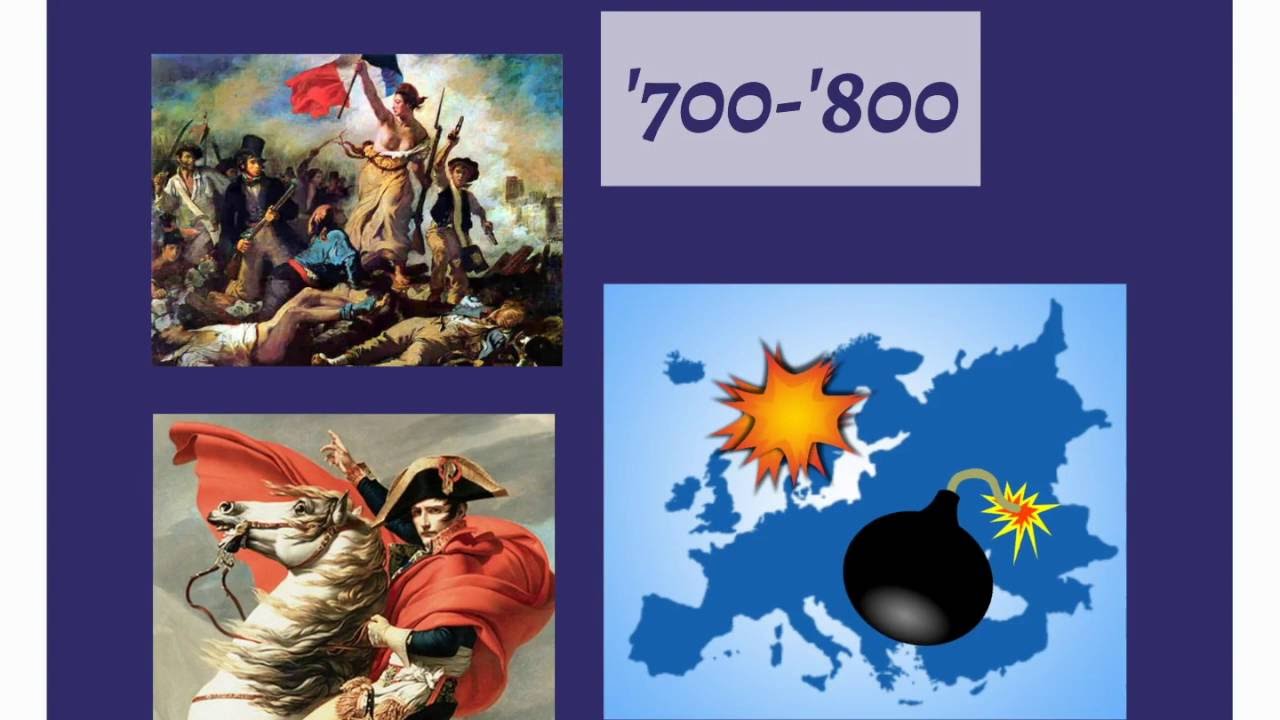 Il Congresso di Vienna