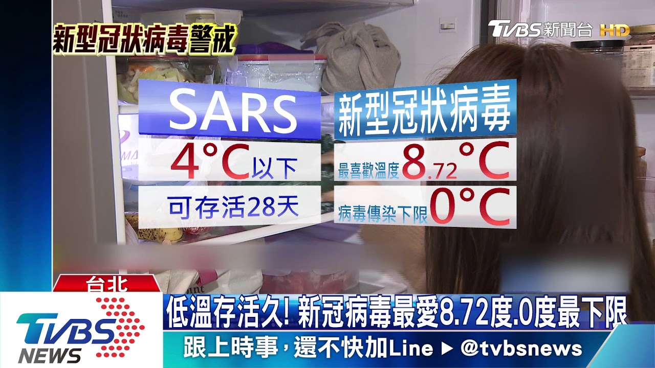 病毒藏食物放進冰箱? 學者:煮熟、洗淨、消毒
