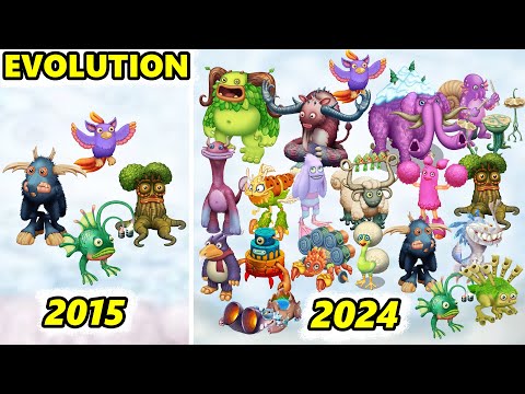 Cloud Island Evolution 2015-2024 | My Singing Monsters: Dawn Of Fire