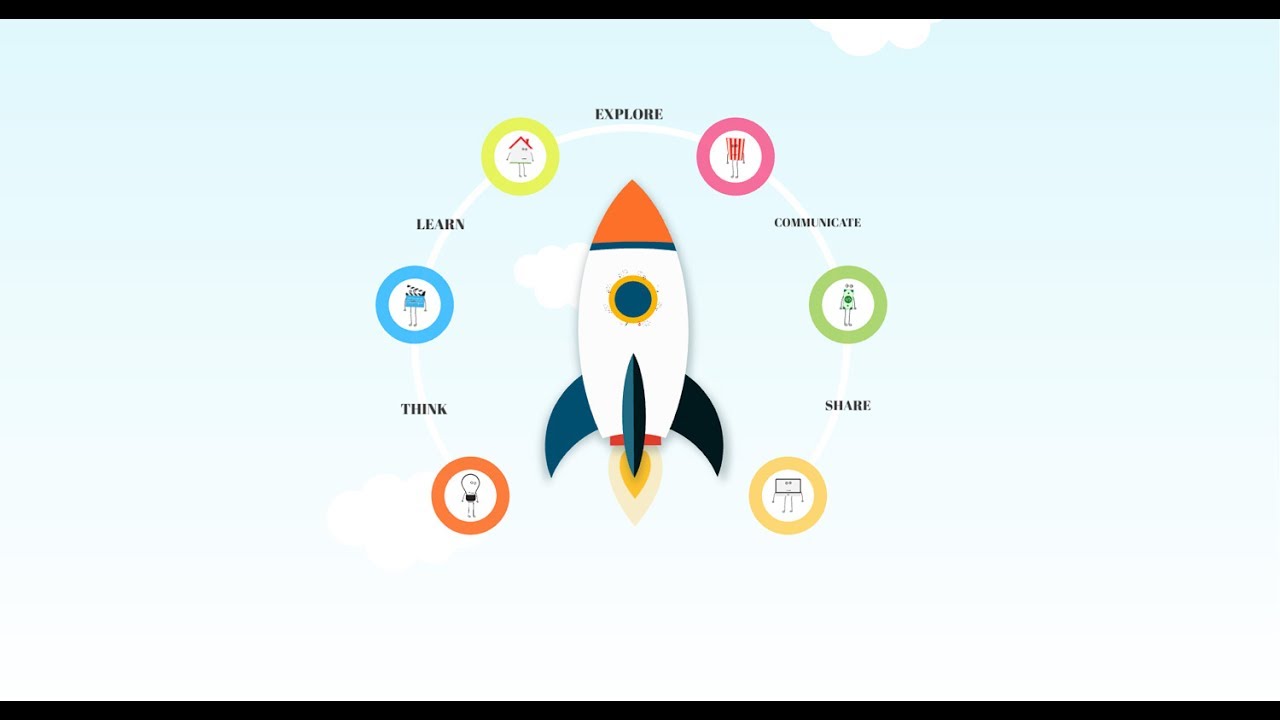 Launch - Prezi classic template with animations