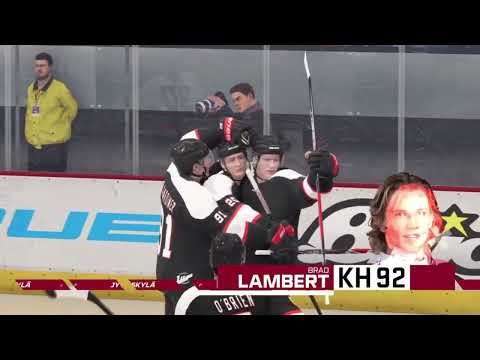 Maalikooste: JYP - HPK 4.2.2022