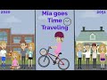 Mia Goes Time Traveling