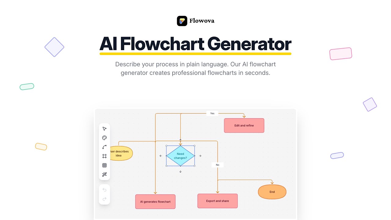 Flowova AI demo video