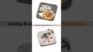 geneva mechanism || mechanical mechanism🔥📌 #mechanism# #solidworks#engineering#3ddesign@Er_Simmu1014