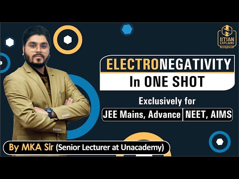Electronegativity | Detail Concept and Tricks | Explained by IITian | Jee Mains, Advance | NEET