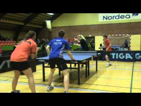 110116 ØM2011, Michael Ryding/Linnea Hindersson - Samuel Jønsson/Cecilie Lind