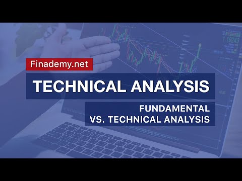 The Basic Assumptions Learn Technical Analysis Basics Finademy net
