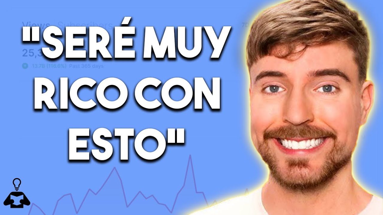 La Nueva Empresa de MR BEAST (No es Chocolate)