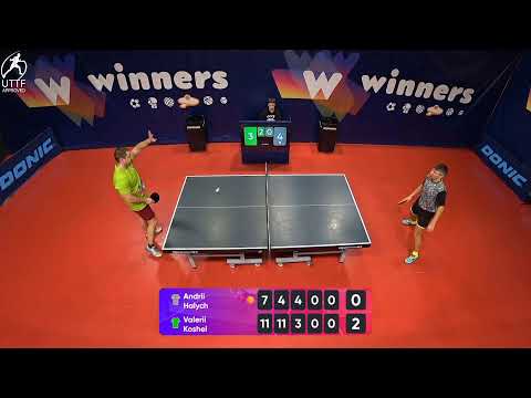 WINners League 02.02.2022 Halych A. - Koshel V. 19:00