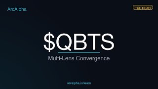 QBTS — Multi-Signal Convergence