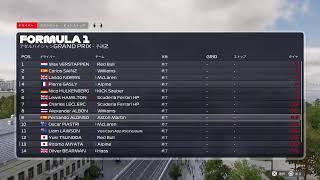 #38 F1 2025 第17戦アゼルバイジャンGP 予選
