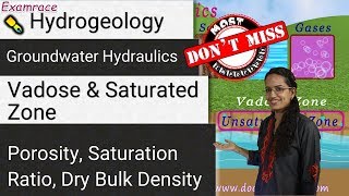 Groundwater Hydraulics: Saturated & Unsaturated (Vadose)-Porosity| Hydrogeology