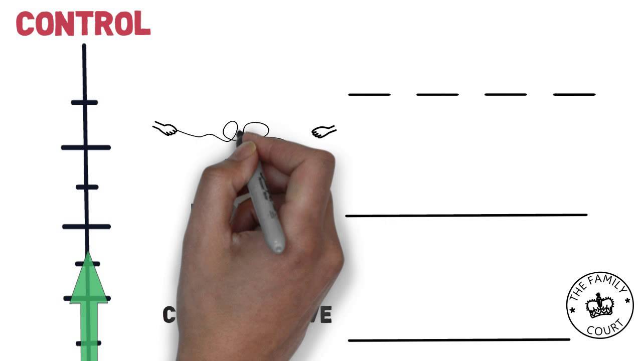 Mediation and other ways to resolve family disputes