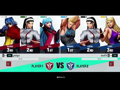 ZJZ (Kula/Chizuru/Krohnen) vs Abao (Benimaru/Chizuru/B.Jenet) Grand Final - KOFXV ICFC ASIA W7
