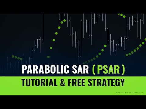Forex psar