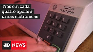 73% dos brasileiros apoiam o uso da urna eletrônica em eleições, diz Datafolha