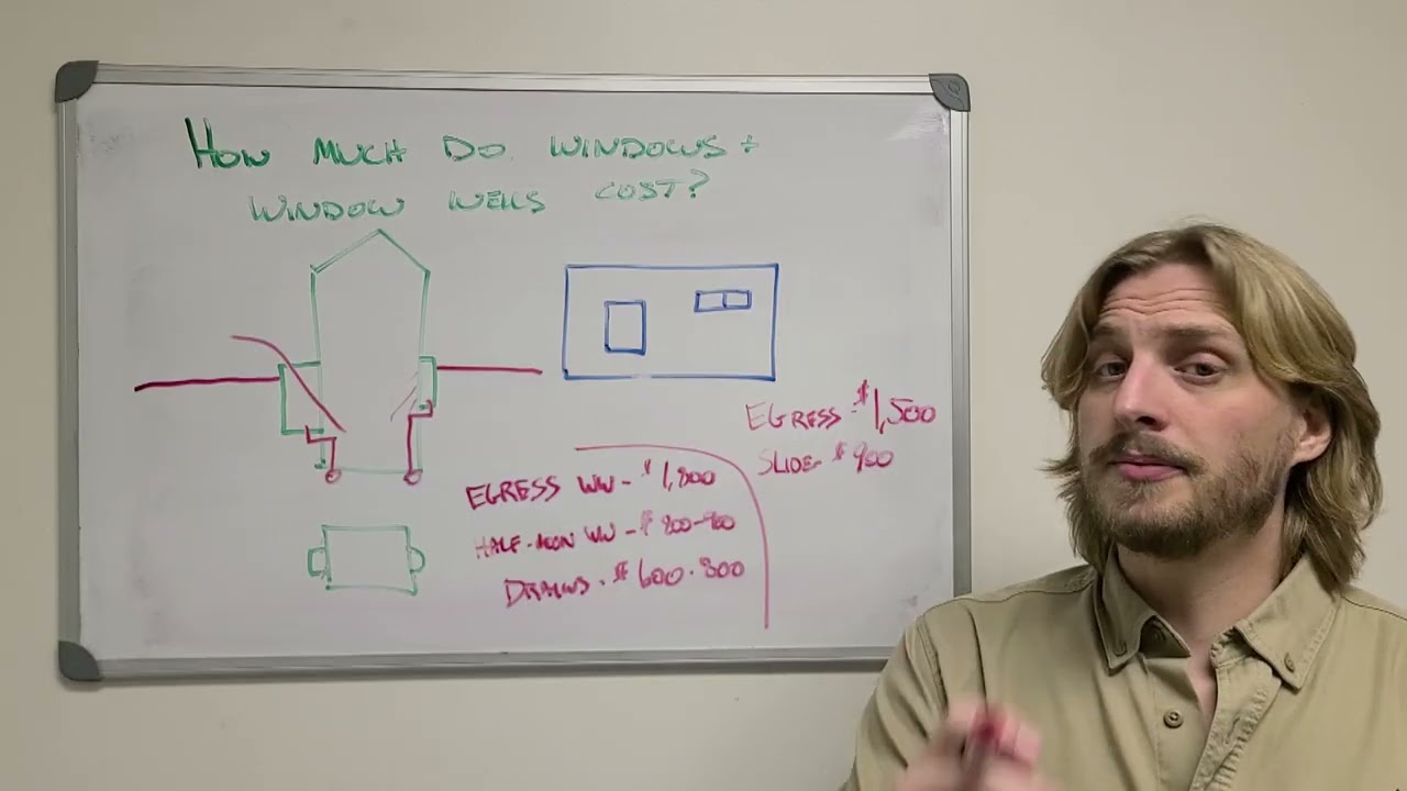 Trailer: How Much Do Windows & Window Wells Cost?