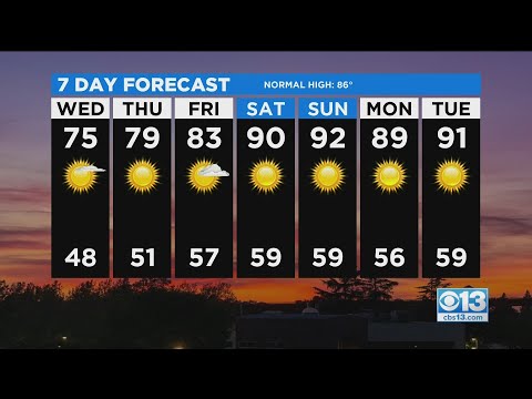 Wednesday Weather Forecast - June 9, 2021
