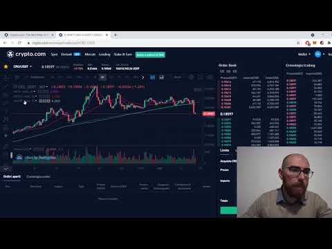 Bitcoin day trading guide