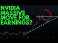 NVIDIA STOCK EARNINGS MASSIVE MOVE (NVDA STOCK)? | TECHNICAL ANALYSIS