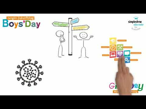 Girls‘ Day und Boys‘ Day in MV– einfach erklärt!