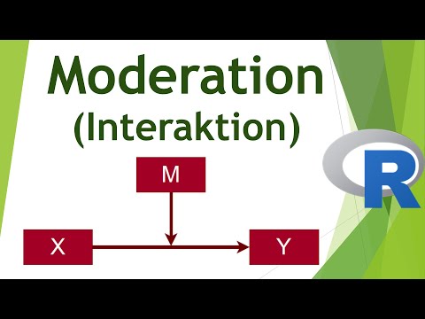 Einfache Moderation in R rechnen, grafisch darstellen und interpretieren